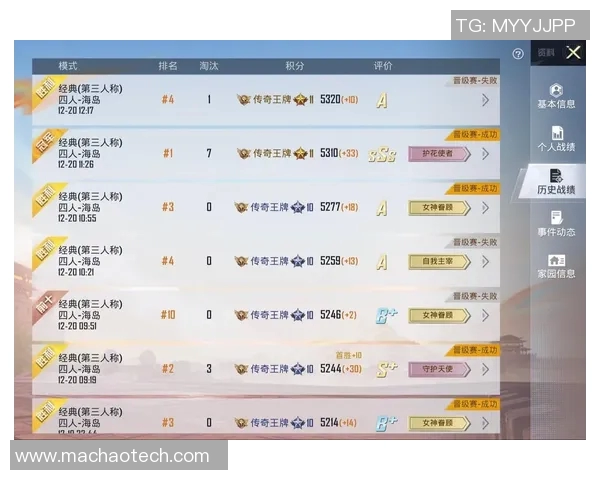 和平精英状态排名创新高V5战队实力崛起引发关注与热议