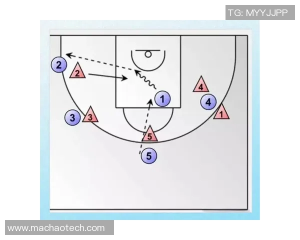 南京篮球队进攻体系解析：战术布局与球员配合的完美结合