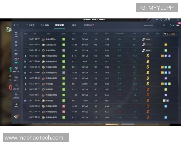 权威发布:CSGO配合实力榜单揭示顶尖战队与选手表现分析 权威发布:CSGO配合实力榜单揭示顶尖战队与选手表现分析