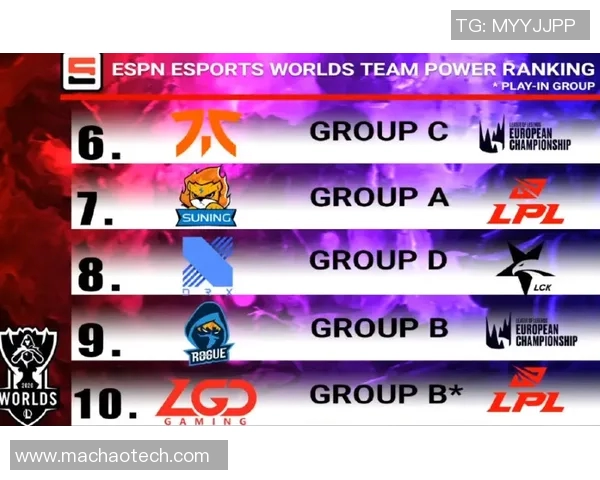 滑板实力榜单权威发布揭示顶尖选手实力与潜力分析