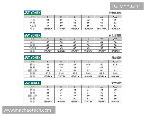 杭州羽毛球队进攻表现分析与得失总结探讨 杭州羽毛球队进攻表现分析与得失总结探讨