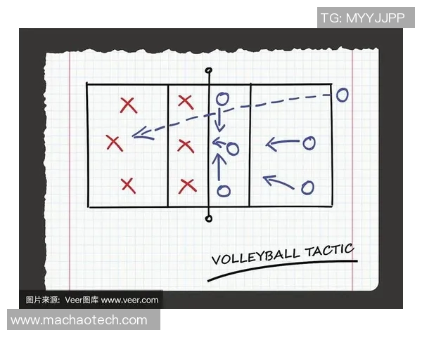 西安排球队中路突破的战术分析与成效评估 西安排球队中路突破的战术分析与成效评估