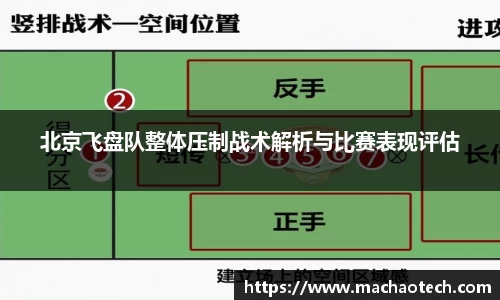北京飞盘队整体压制战术解析与比赛表现评估