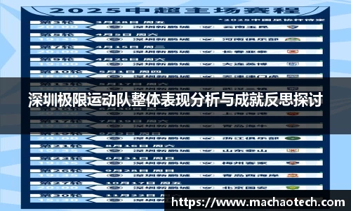 深圳极限运动队整体表现分析与成就反思探讨