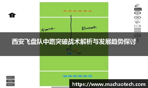 西安飞盘队中路突破战术解析与发展趋势探讨